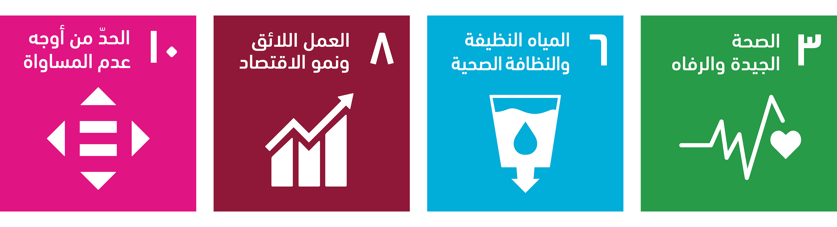 أهداف التنمية المستدامة